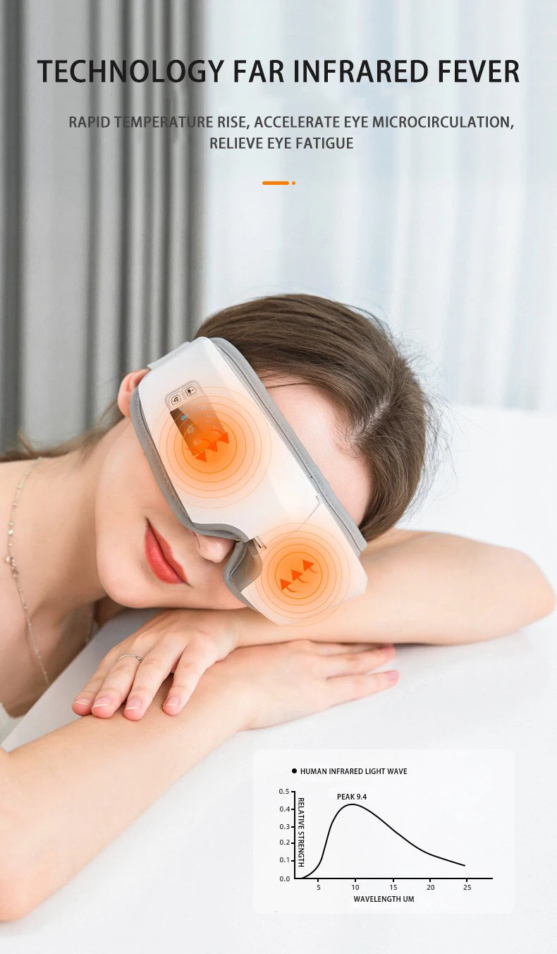 Prime Lifestyle Hub™ 4D Smart Airbag Vibration Eye Massager