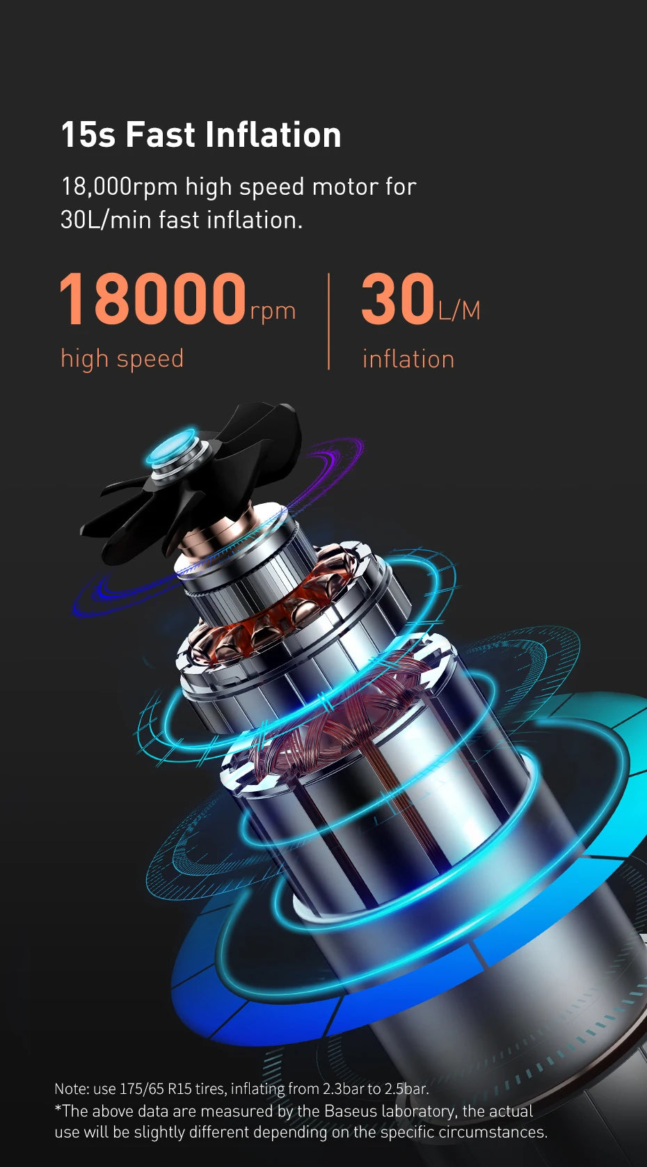 Baseus Mini Car Air Compressor 12V 150PSI Portable Car Tire Inflator