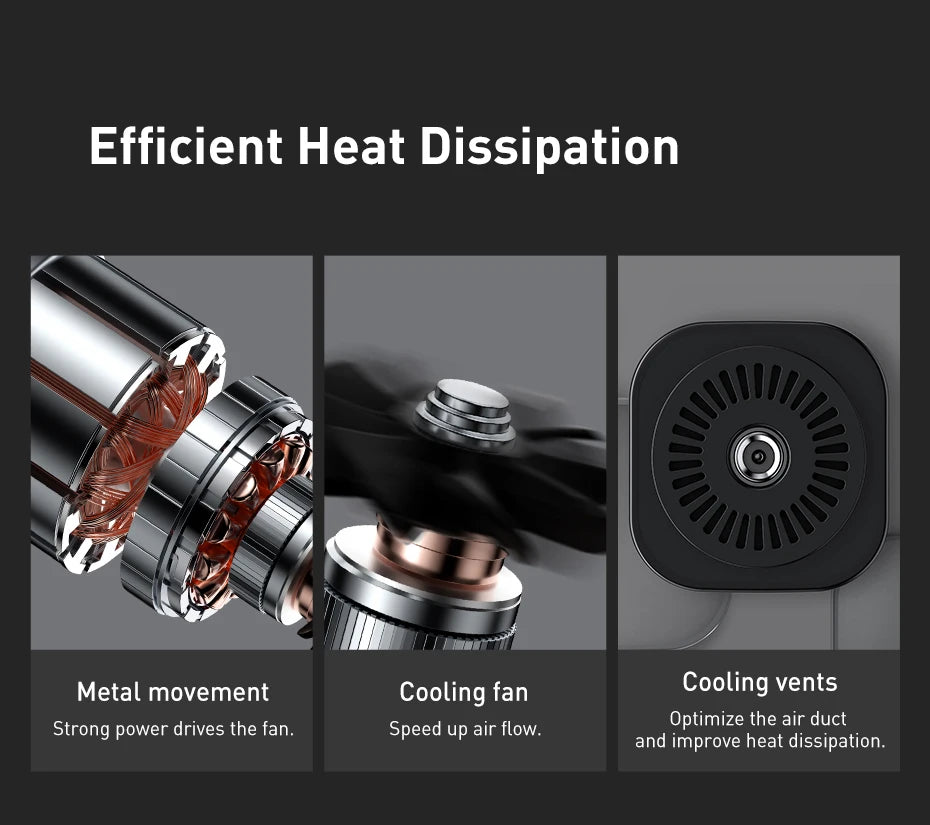 Baseus Mini Car Air Compressor 12V 150PSI Portable Car Tire Inflator