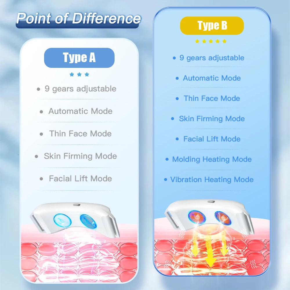 Vibration Chin-Up V Face Massager | V-Line Facelift Shaper Belt