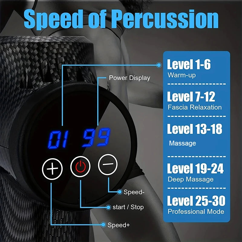 Prime Lifestyle Hub™ - 30 Level Massage Gun