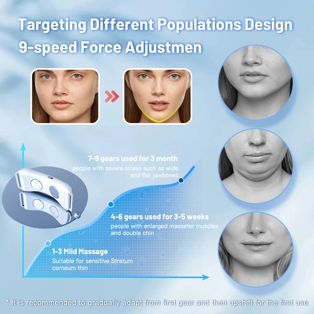 Vibration Chin-Up V Face Massager | V-Line Facelift Shaper Belt