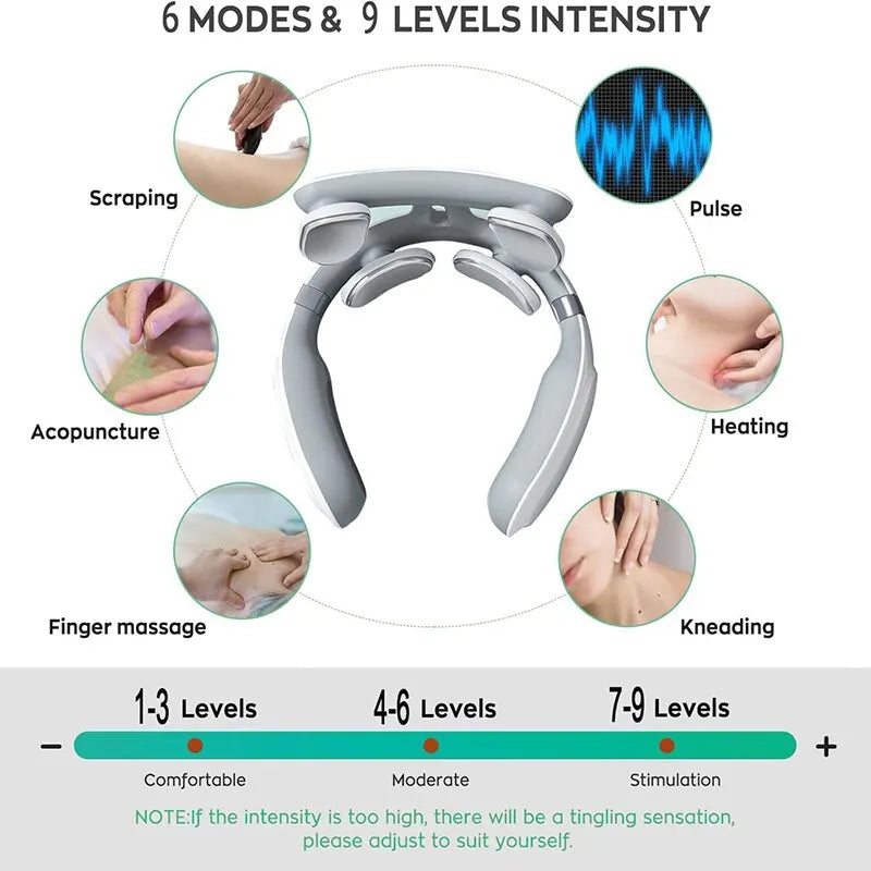Prime Lifestyle Hub™ - 4 Head Cervical Neck Spine Machine Massage