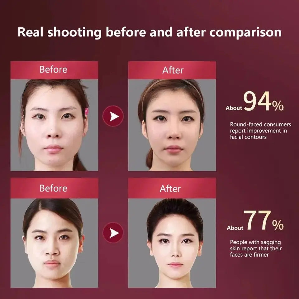 Prime Lifestyle Hub™ Facial Lifting LED Photon Therapy message