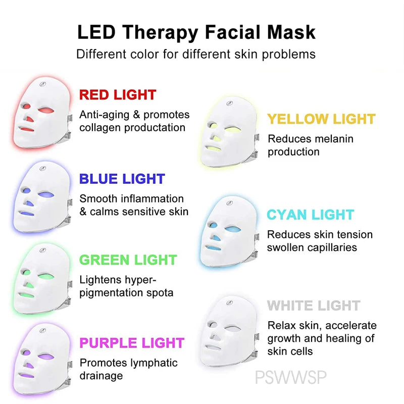 7 Colors LED Facial Mask Photon Therapy Face Skin Care Mask