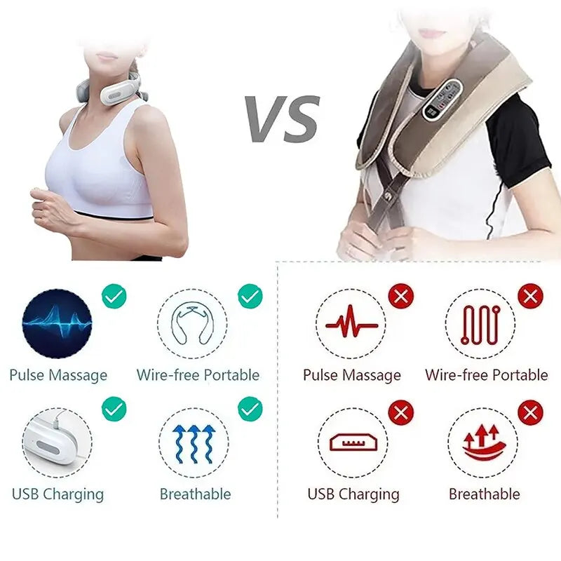 Prime Lifestyle Hub™ - 4 Head Cervical Neck Spine Machine Massage