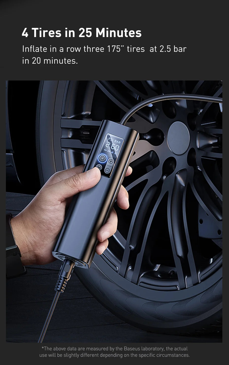 Baseus Mini Car Air Compressor 12V 150PSI Portable Car Tire Inflator