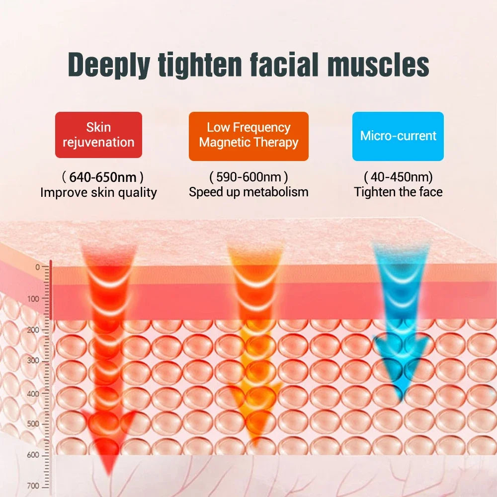 Prime Lifestyle Hub™ Electric V-Face Lift Device