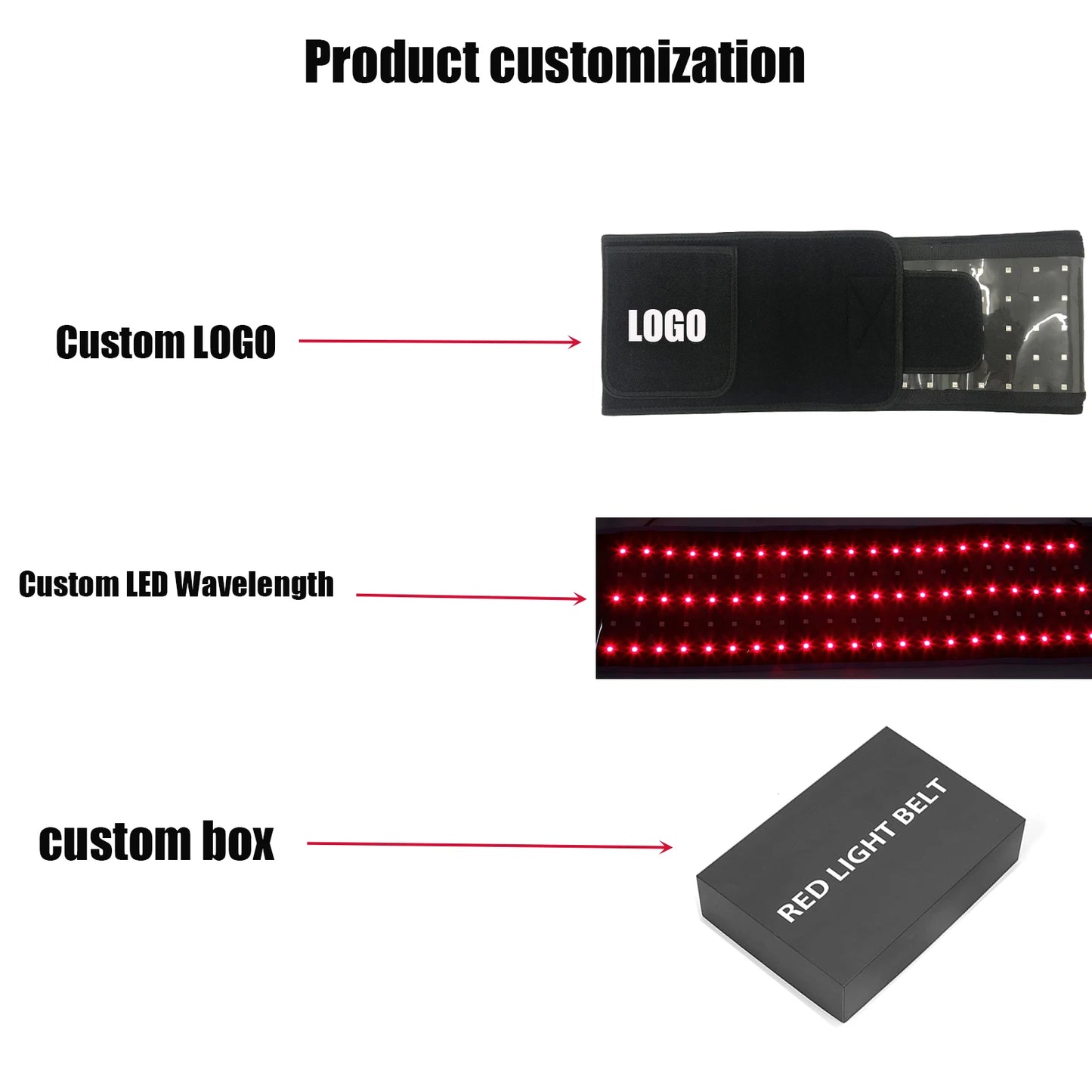 Red &Infrared LED Light Therapy Belt